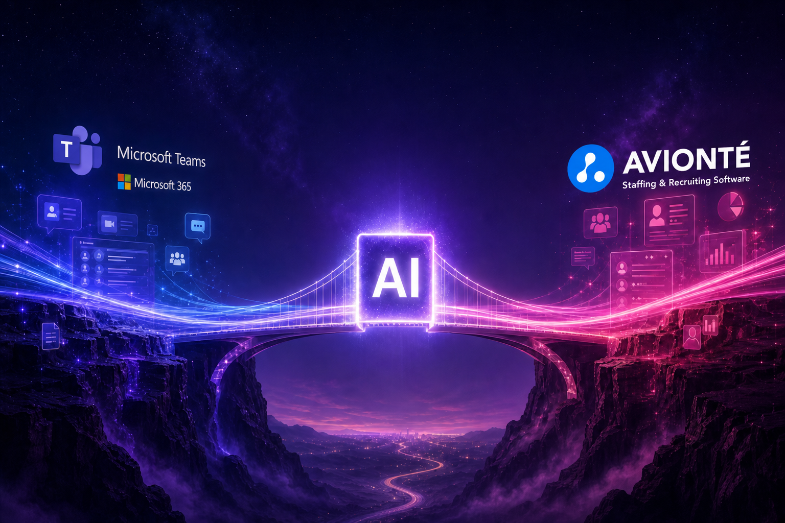 GLYDE Unity unifying Avionté with Microsoft 365