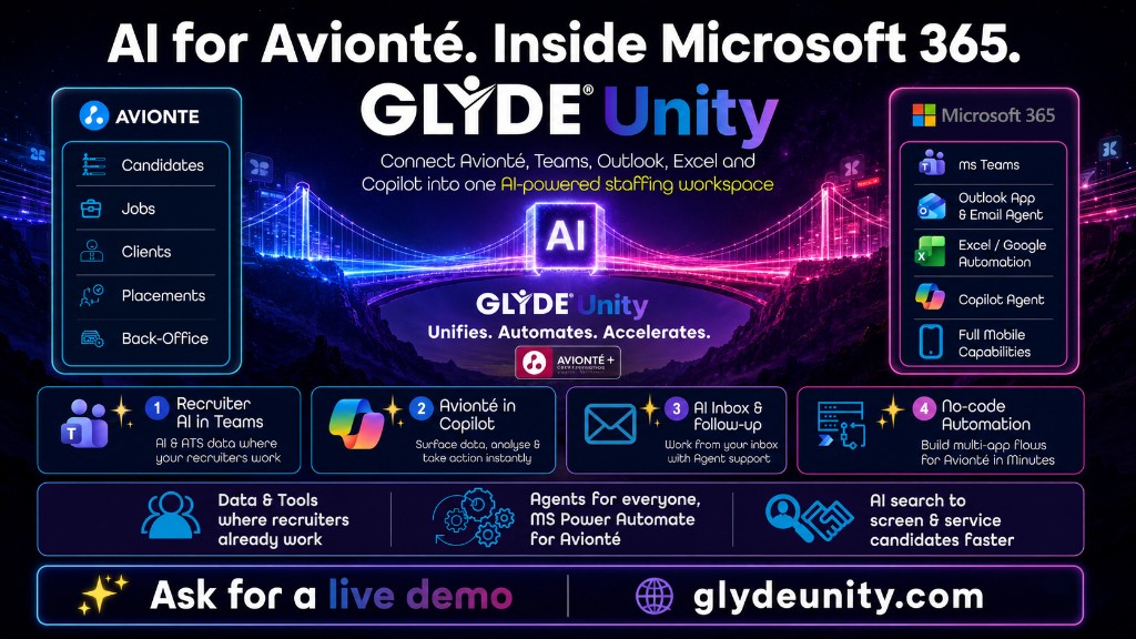AI for Avionté. Inside Microsoft 365 — GLYDE Unity connects Avionté, Teams, Outlook, Excel, and Copilot